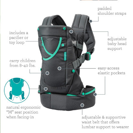 Front and back baby carrier