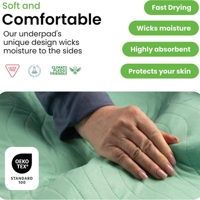Washable Bed Pad - view 4