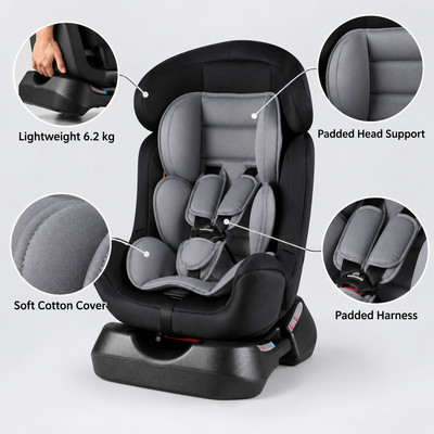 Infographic of the Universal Car Seat: lightweight 6.2 kg, padded head support, soft cotton cover, padded harness