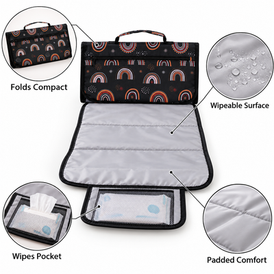 Foldable changing pad features infographic: folds compact, wipeable surface, wipes pocket, padded comfort
